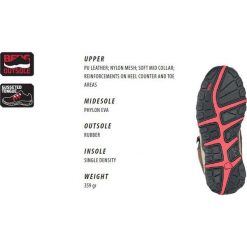 BERG OUTDOOR BERG OUTDOOR S BUTY - P-10-S5359529-BUTY. Szare buty trekkingowe męskie marki BERG OUTDOOR, outdoorowe. Za 136,16 zł.
